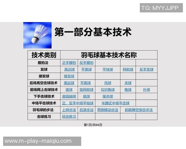 运动最新数据重庆羽毛球队中路突破的战术解析与未来发展展望